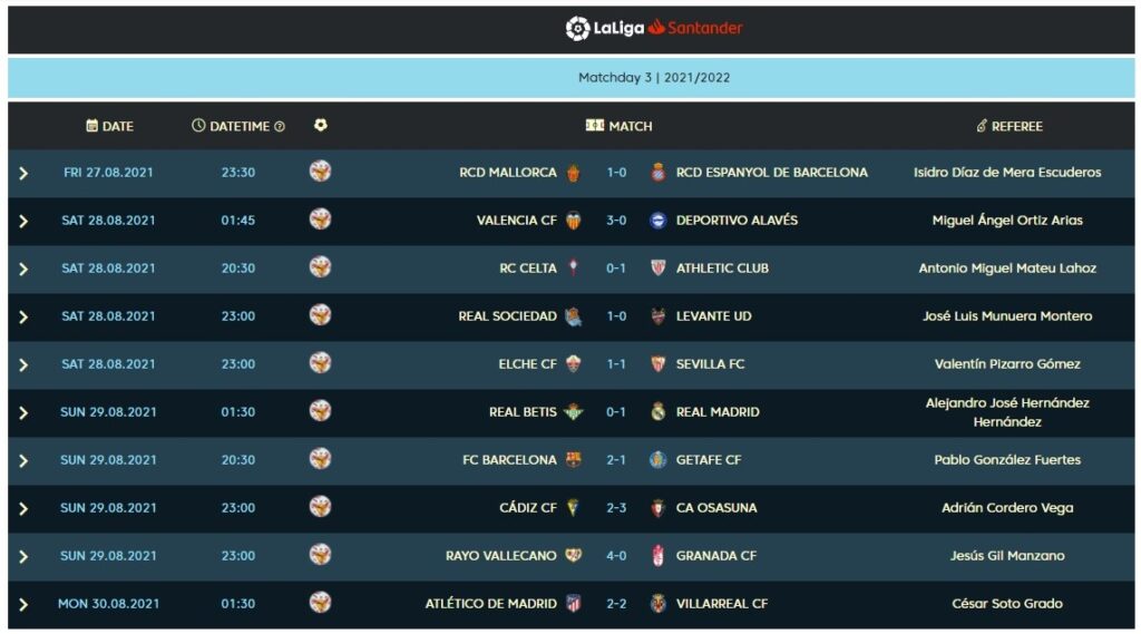 La Liga Santander 2021-22 matchday 3